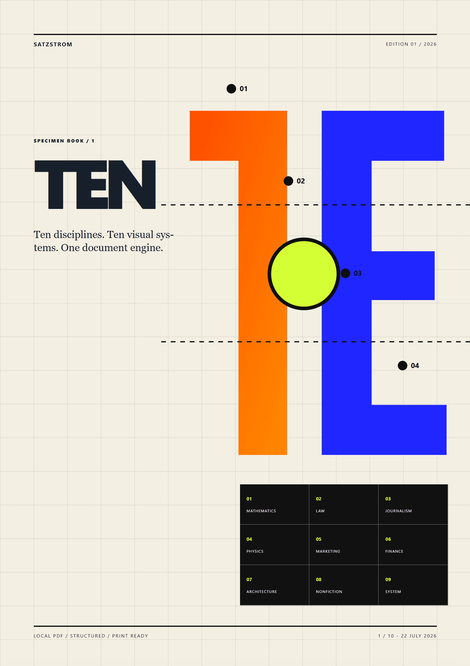Mit Satzstrom gerendertes Cover eines experimentellen typografischen Musterbuchs
